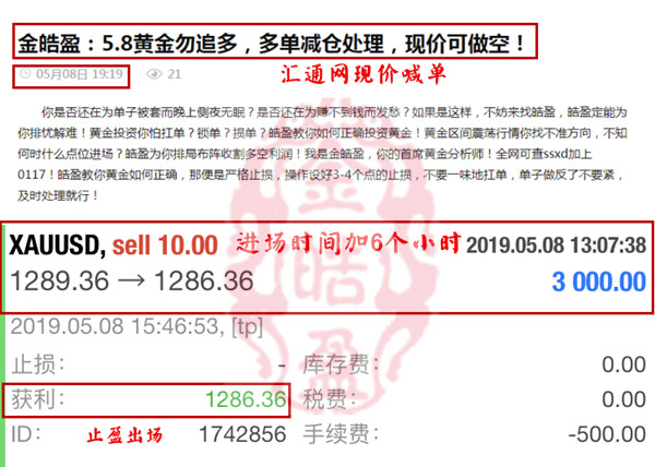 虚拟社区 第2页